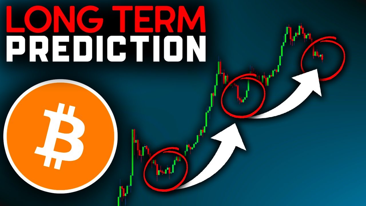 Bitcoin REALISTIC Price Prediction 2023 | Bear Market Bottom Revealed (with PROOF)
