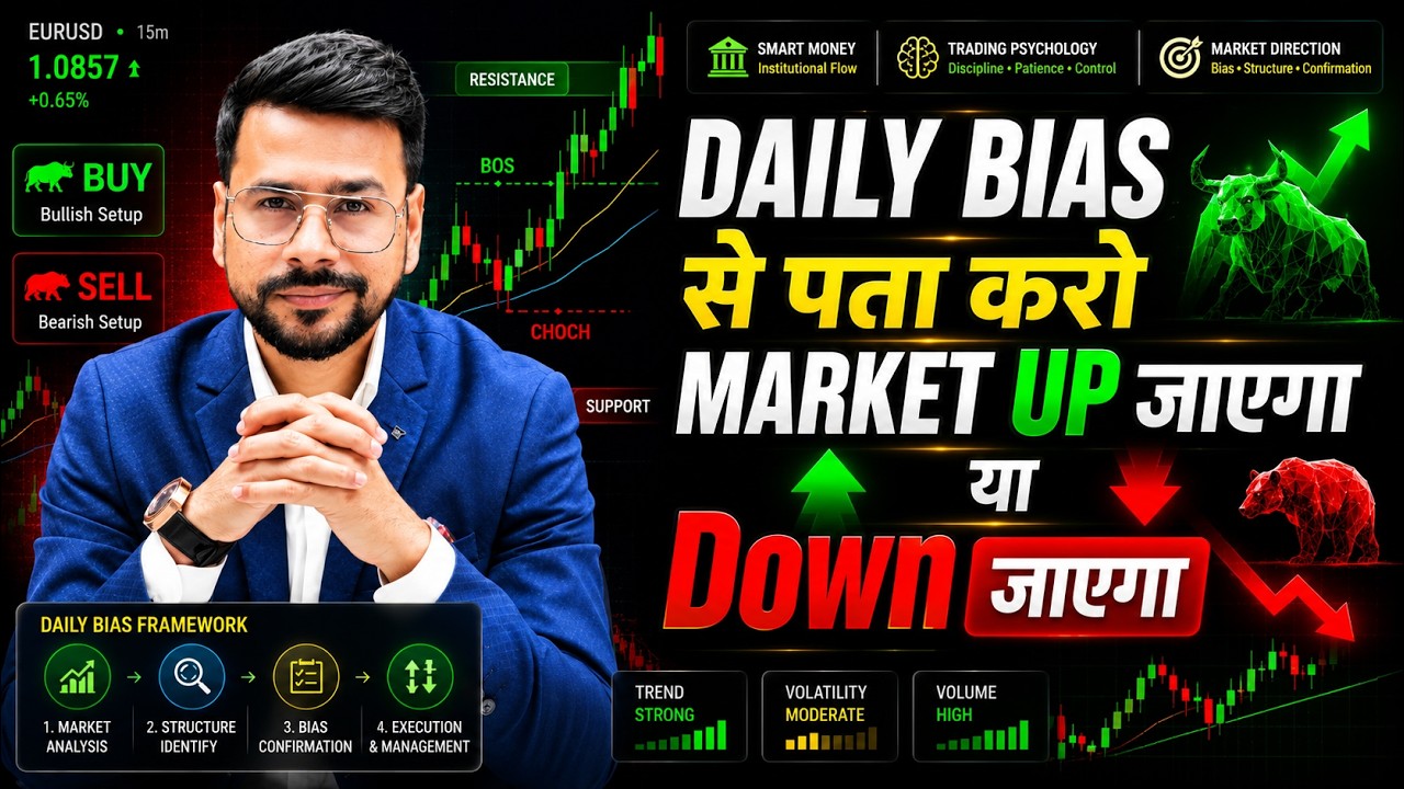 What is Daily Bias in Trading ? | Daily Bias Trading Strategy