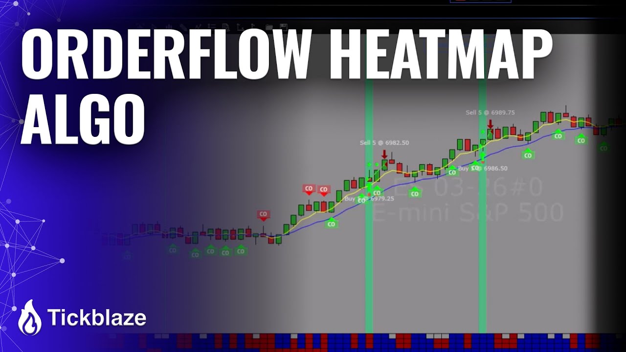 Orderflow Heatmap Algo