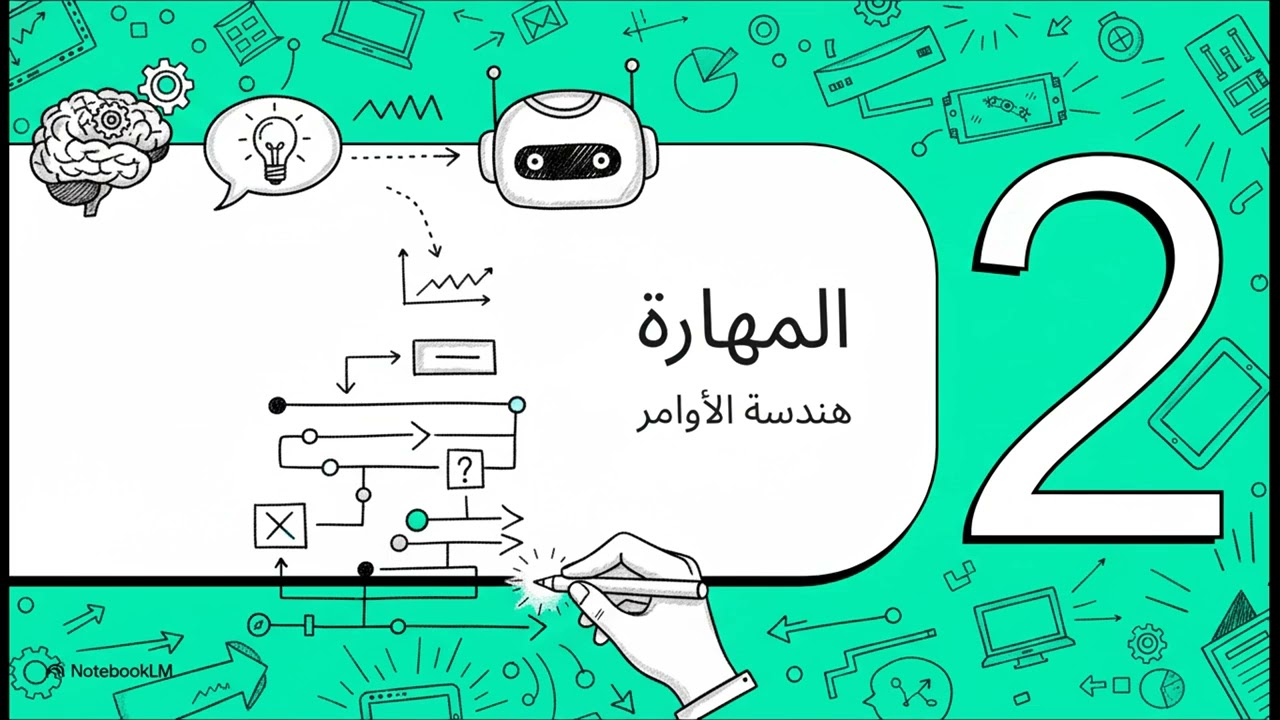 توظيف الذكاء الاصطناعي التوليدي في التصميم التعليمي ADDIE