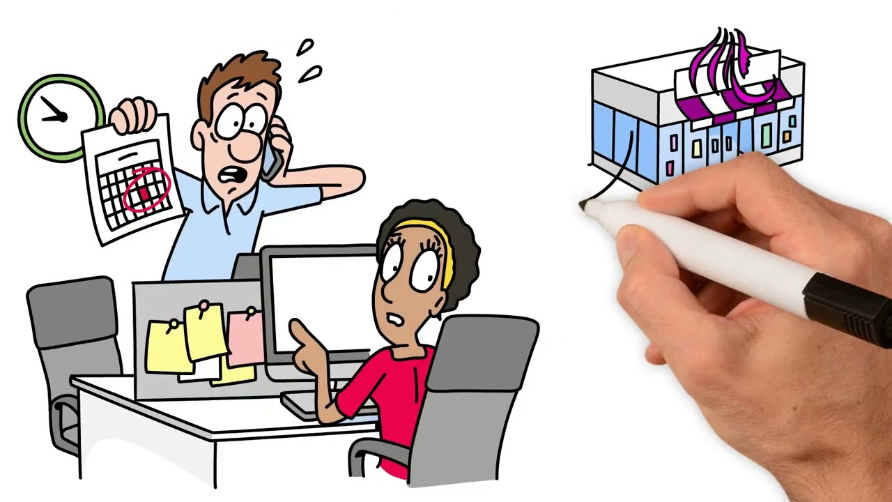 Различные типы собственности на бизнес | GCSE Business Studies | Propello