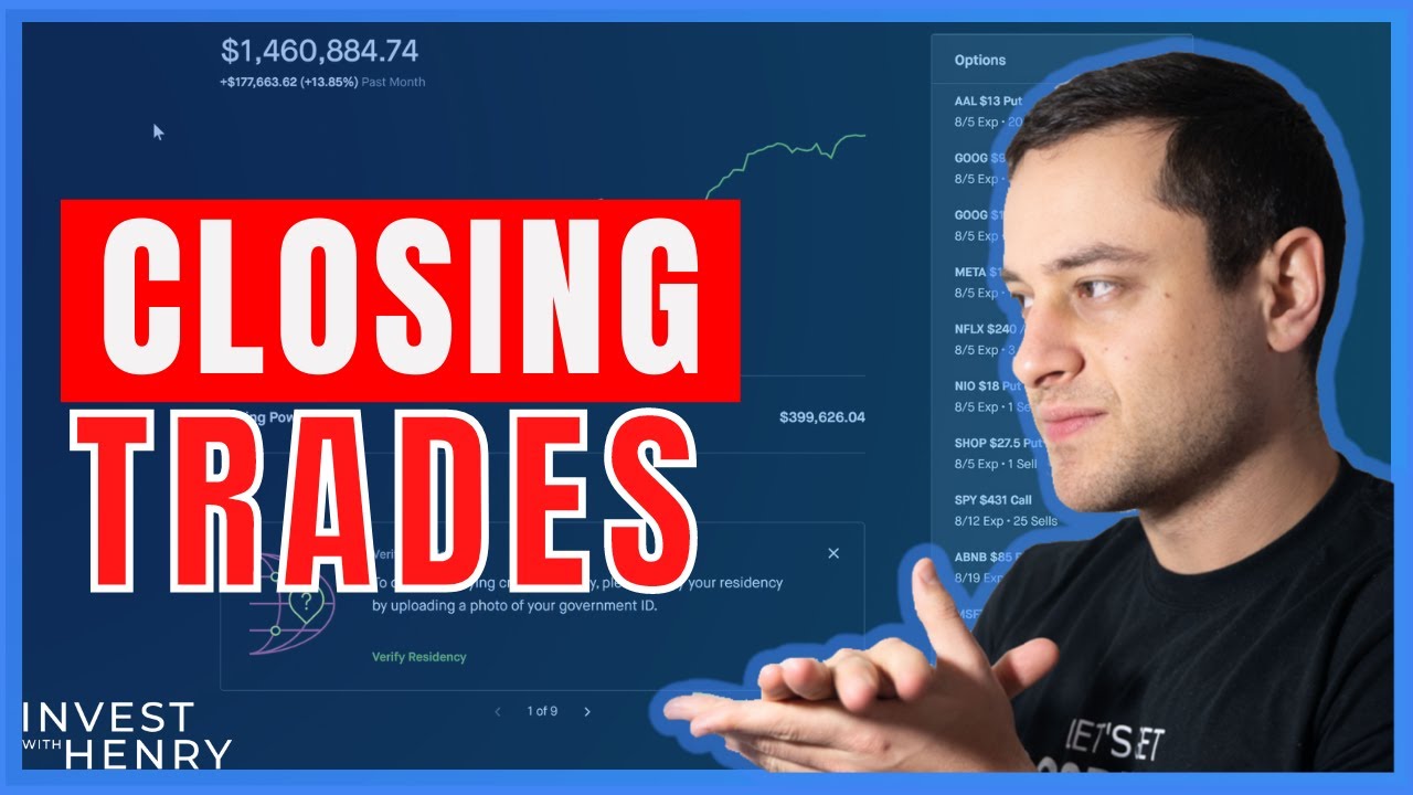 Profitably Close Options