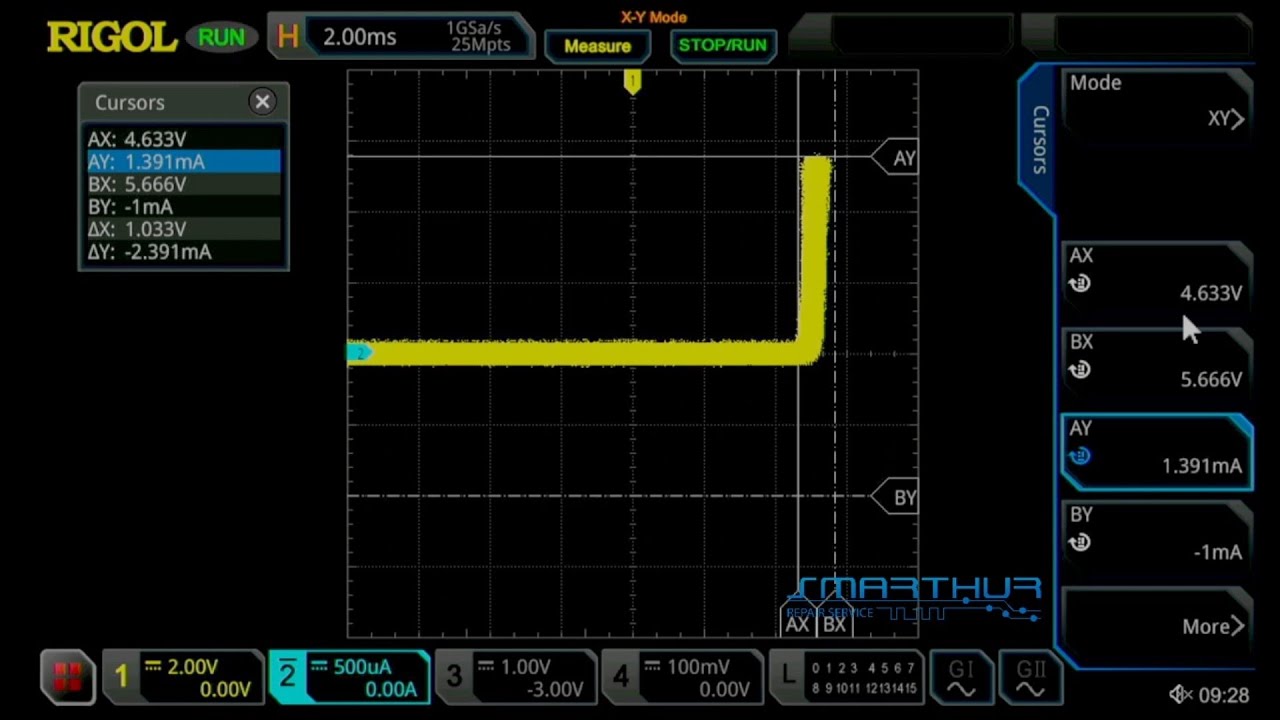 Octopus, traker, V-I curve tracer, Trazador de curva para la prueba de LED de backlight