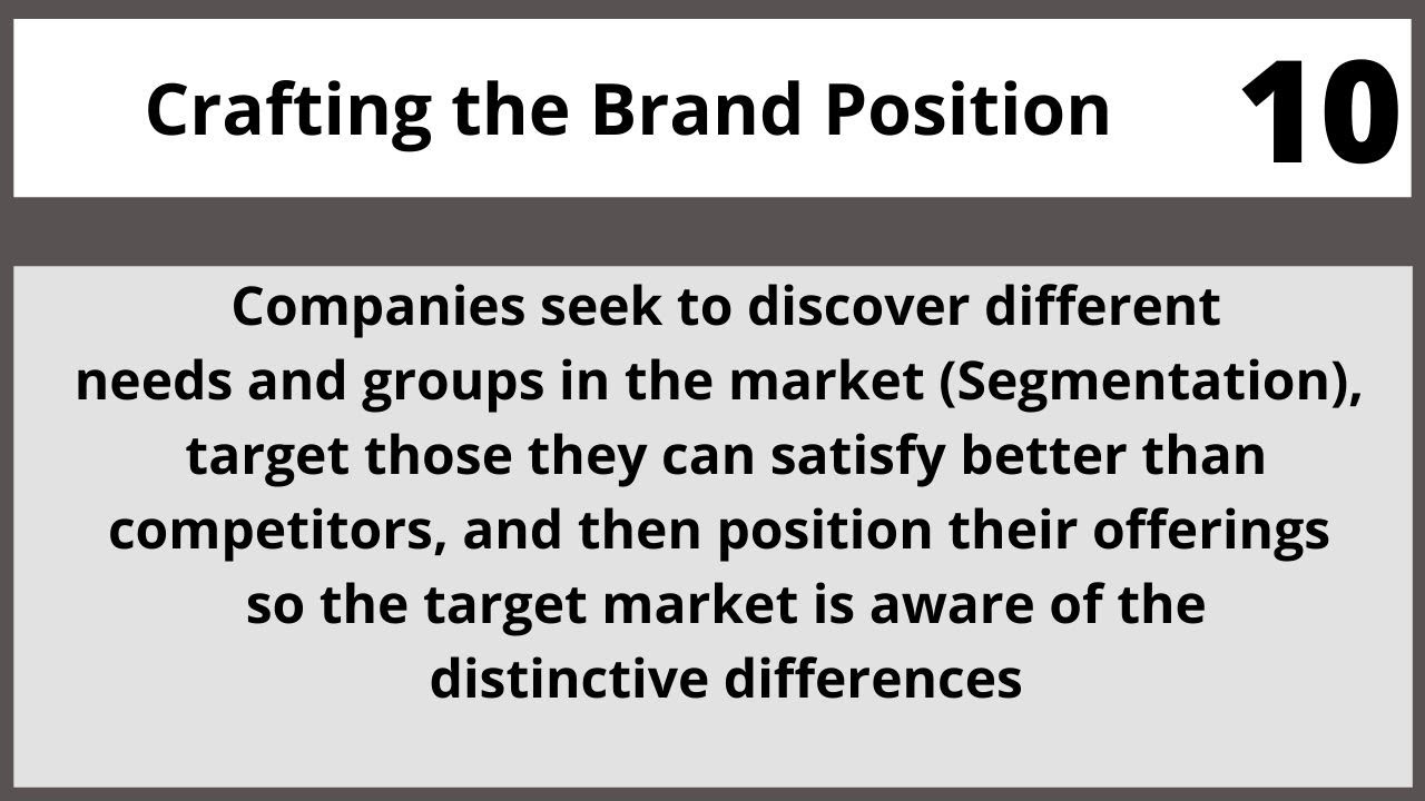 Crafting the Brand Position MGT310 LECTURE in Hindi Urdu 10