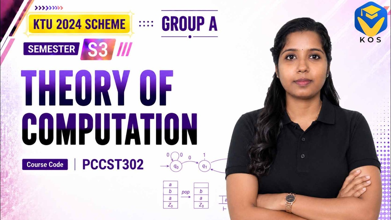 THEORY OF COMPUTATION - S3 KTU 2024 SCHEME - GROUP A - MODULE 1
