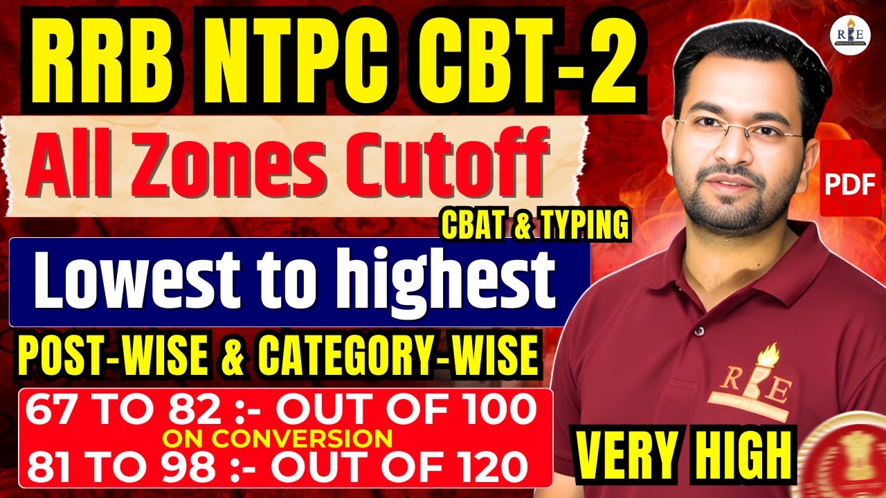 RRB NTPC 2024-25 CBT-2 Cutoff Analysis | Minimum to Maximum Marks | All Zones | Shubham Sir