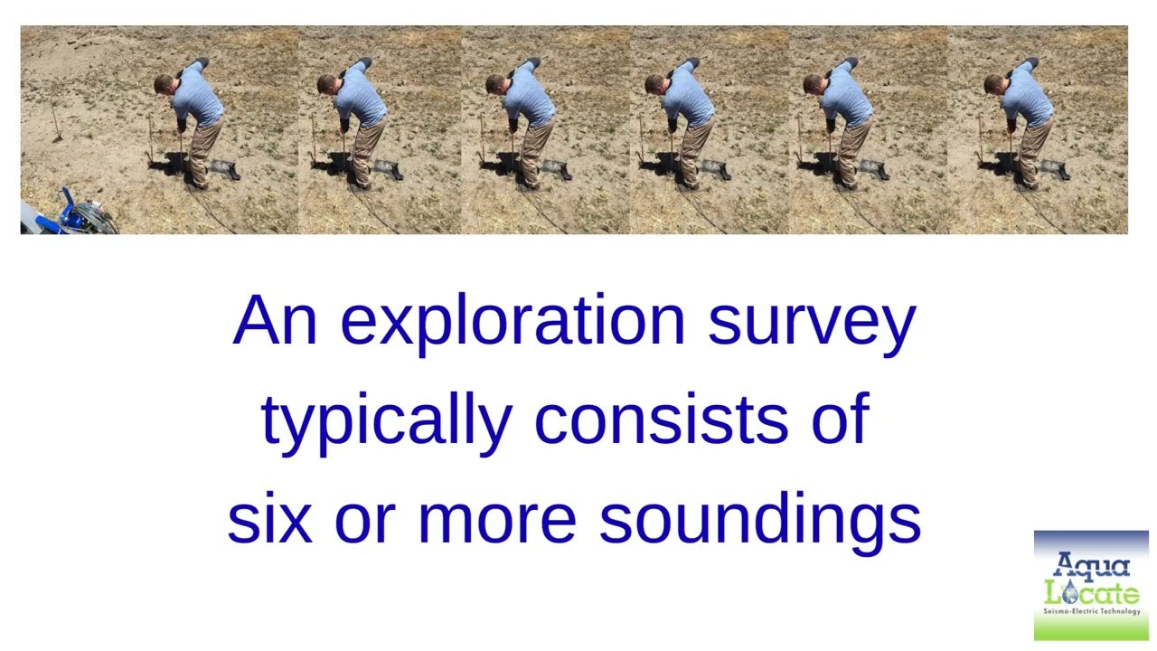 Scientific instruments that image an aquifer before drilling a borehole.