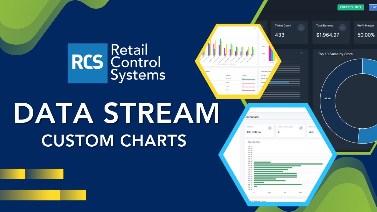 Data Stream | Custom Charts