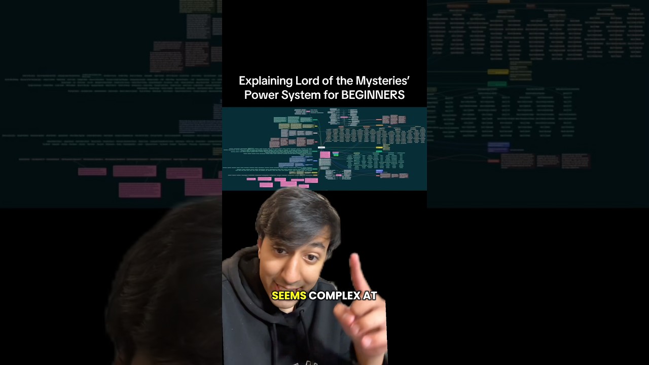 Explaining the Lord of Mysteries Power System for BEGINNERS. #lotm #anime #isekai #rezero #orv