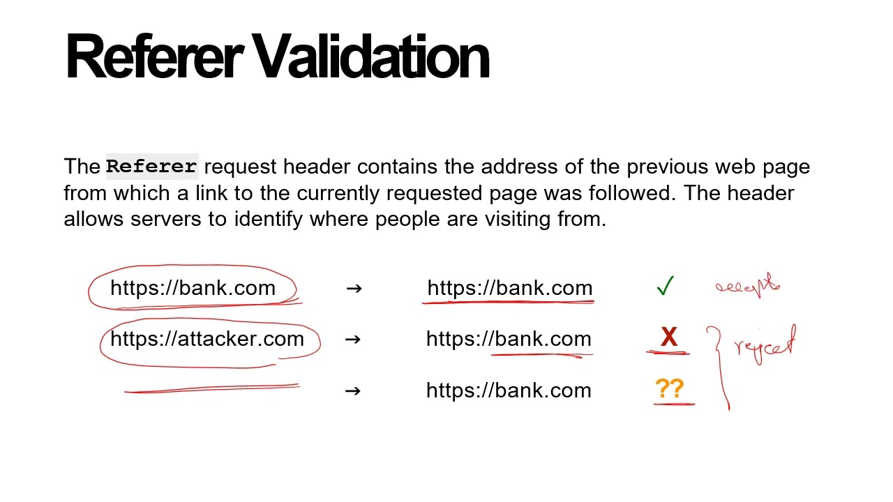 L5 ECOM 5401 Computer and Network web Security attacks Model 2-2