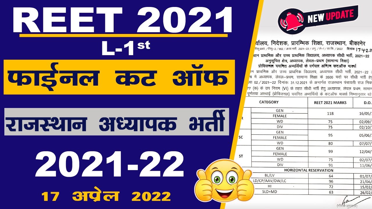 REET 2021 Final Cut Off And Selected Candidate List (L-1st) | Rajasthan Teacher Recruitment 2021-22