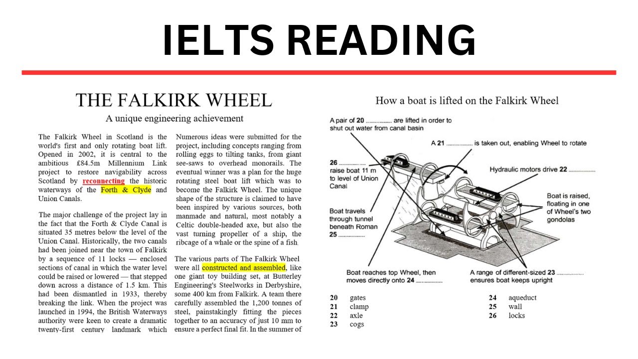 IELTS Reading   Cambridge 11   Test 1   Passage 2
