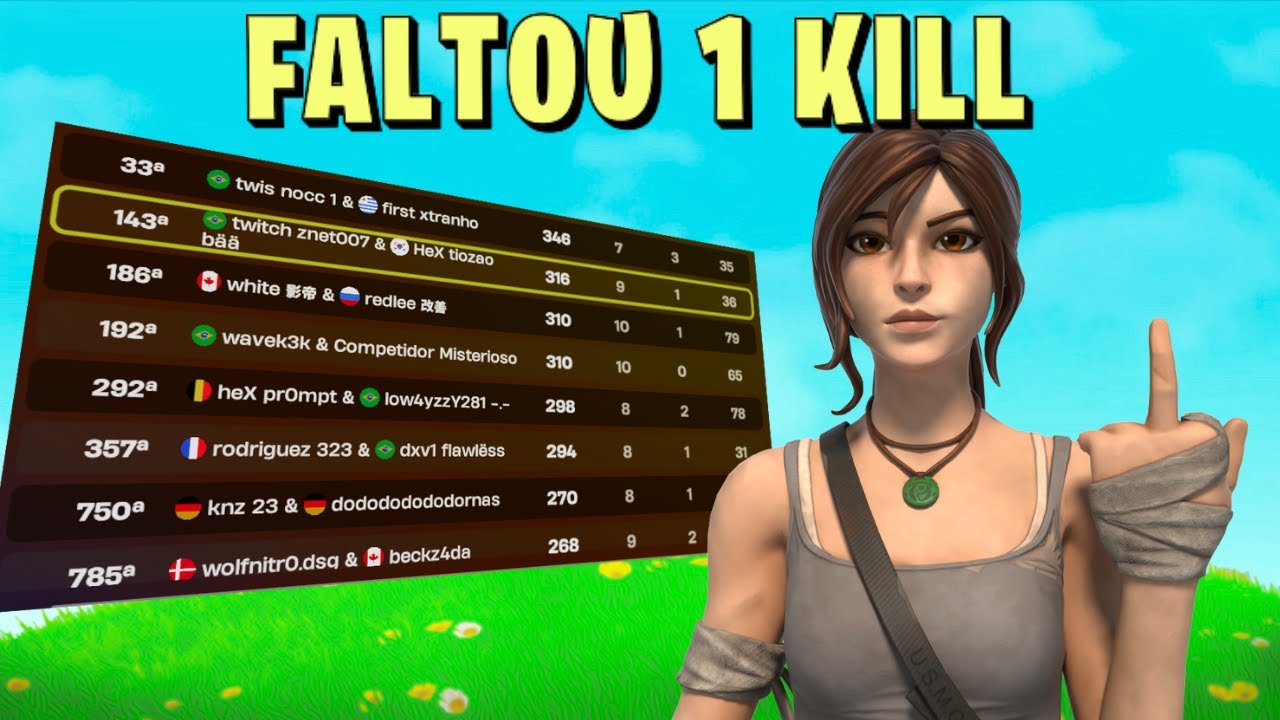 POR 2 PONTOS!  Reload cup fortnite