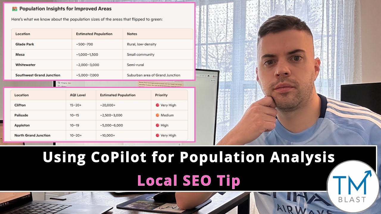 Using CoPilot to See How the Heat Map Changes - #localseoexpert