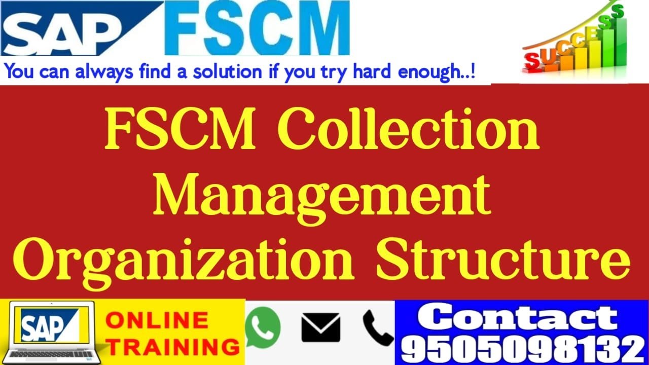 SAP S4HANA FSCM||OVERVIEW OF COLLECTONS MANAGEMENT||COLLECTIONS MANAGEMENT ORGANIZATION STRECTURE