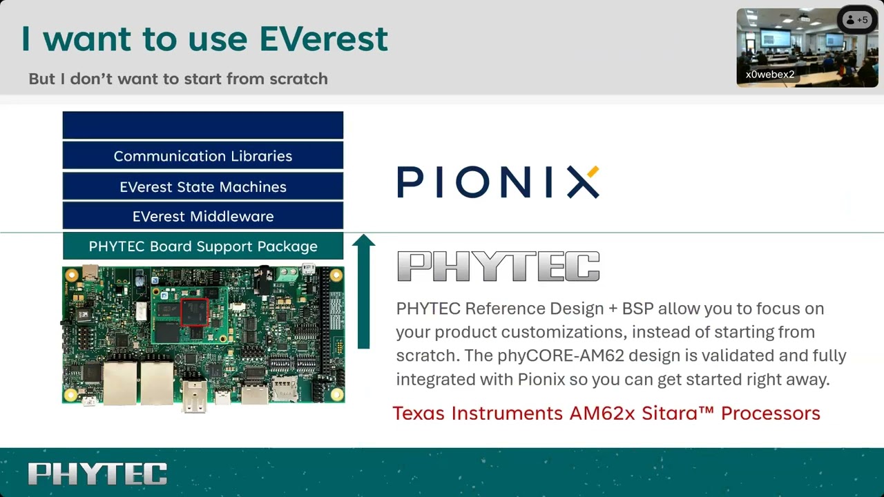 Open EV Charging Summit 2024: Hardware Design Considerations for EV Charging