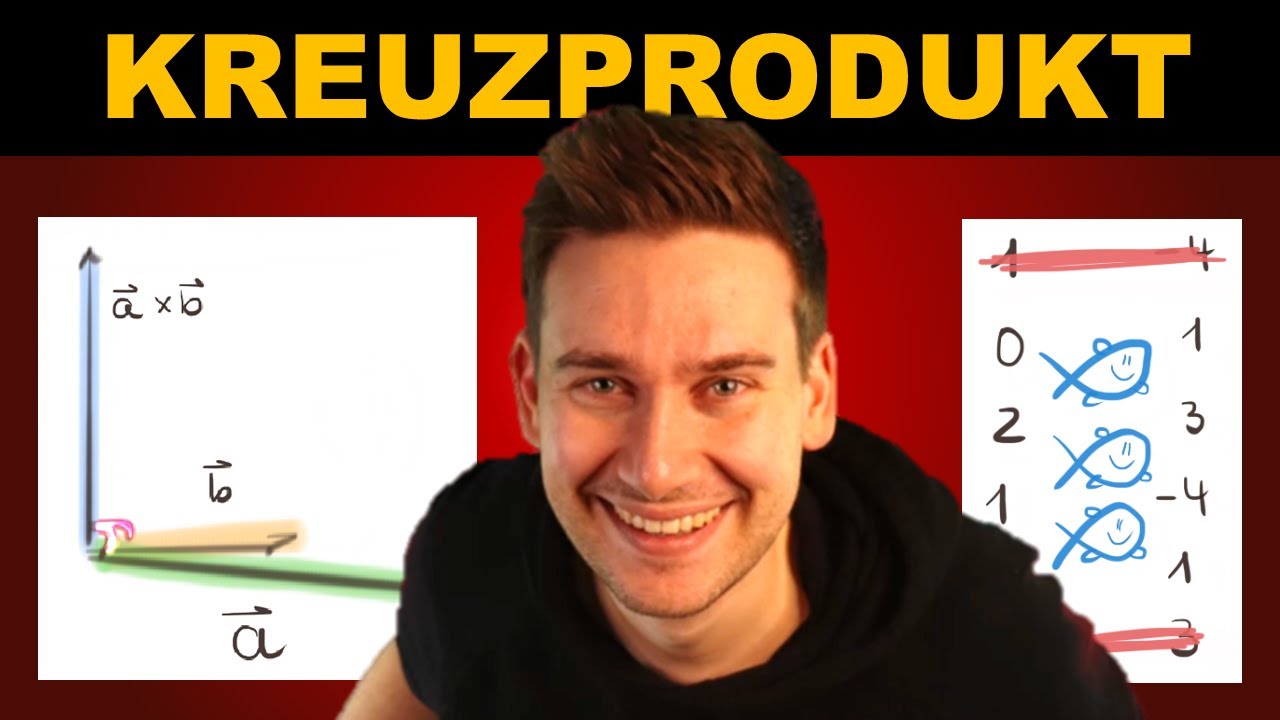 How to Mathe Abi 2022: Kreuzprodukt berechnen | Rechnen mit Vektoren