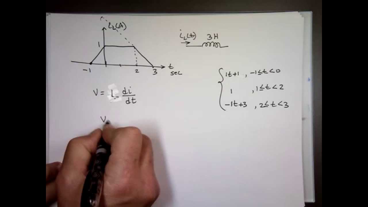 Introduction to Inductors