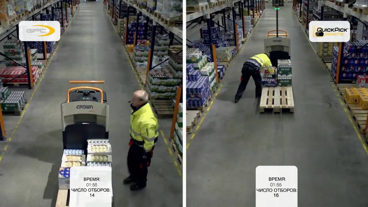 Оптимизация процесса комплектации заказов