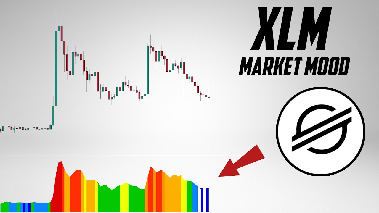 Прогноз цены XLM. Ключевые уровни поддержки Stellar Lumens.