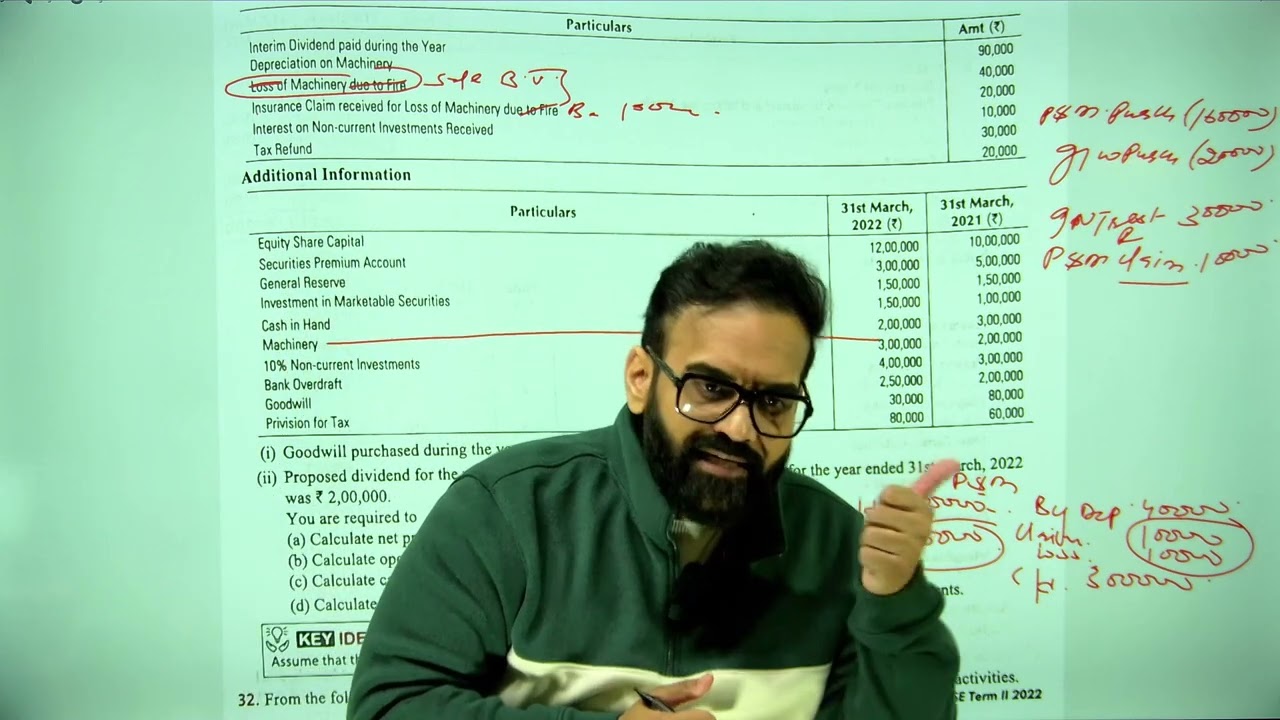 Cash Flow Statement Explained 🔥 | Class 12 Accountancy | CBSE Boards Part 3