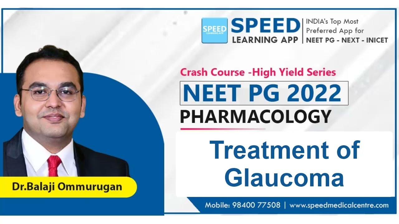 Treatment of Glaucoma - Pharmacology By Dr Balaji., Speed Learning App