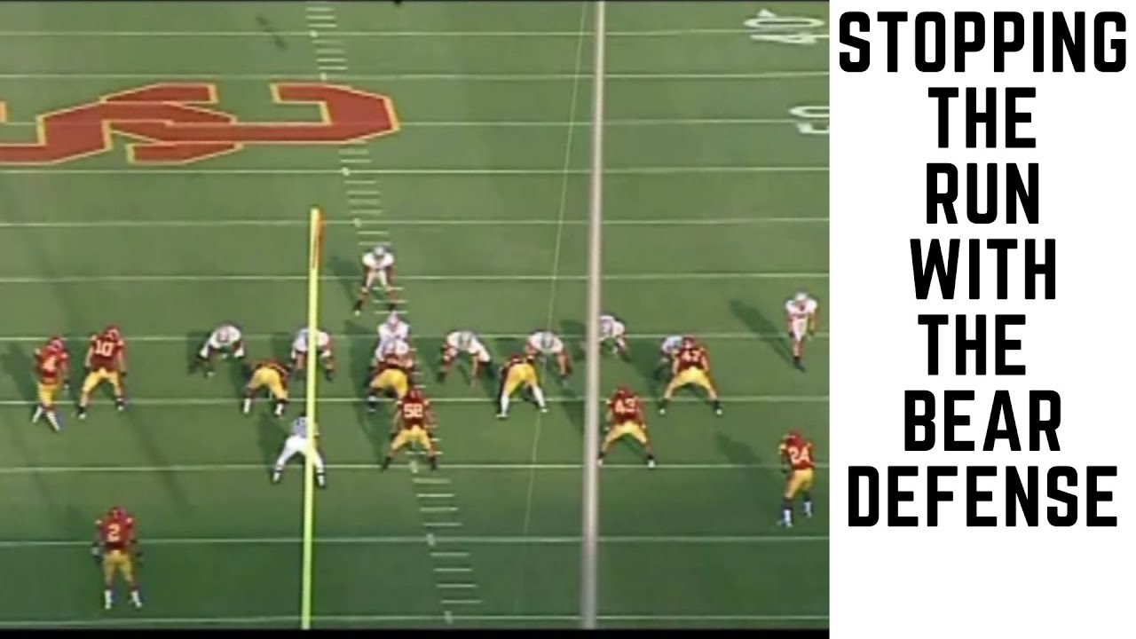 Stopping the run with the Bear Defense - Coach Dennis McFatten