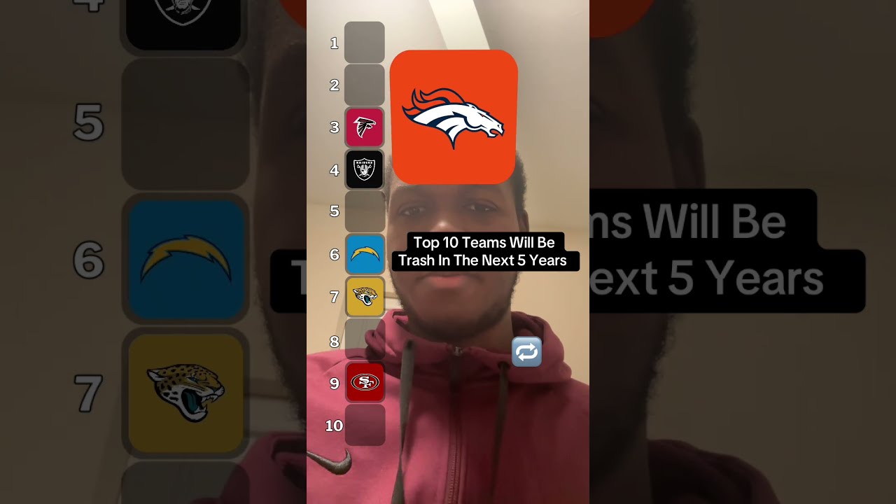 Top 10 Teams Will Be Trash In The Next 5 Years