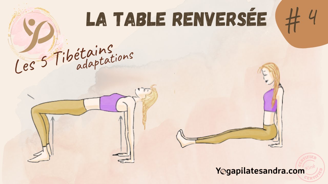 La chaise renversée - 5 Tibétains adaptés en Kinésithérapie avec yogapilatesandra - Rite 4