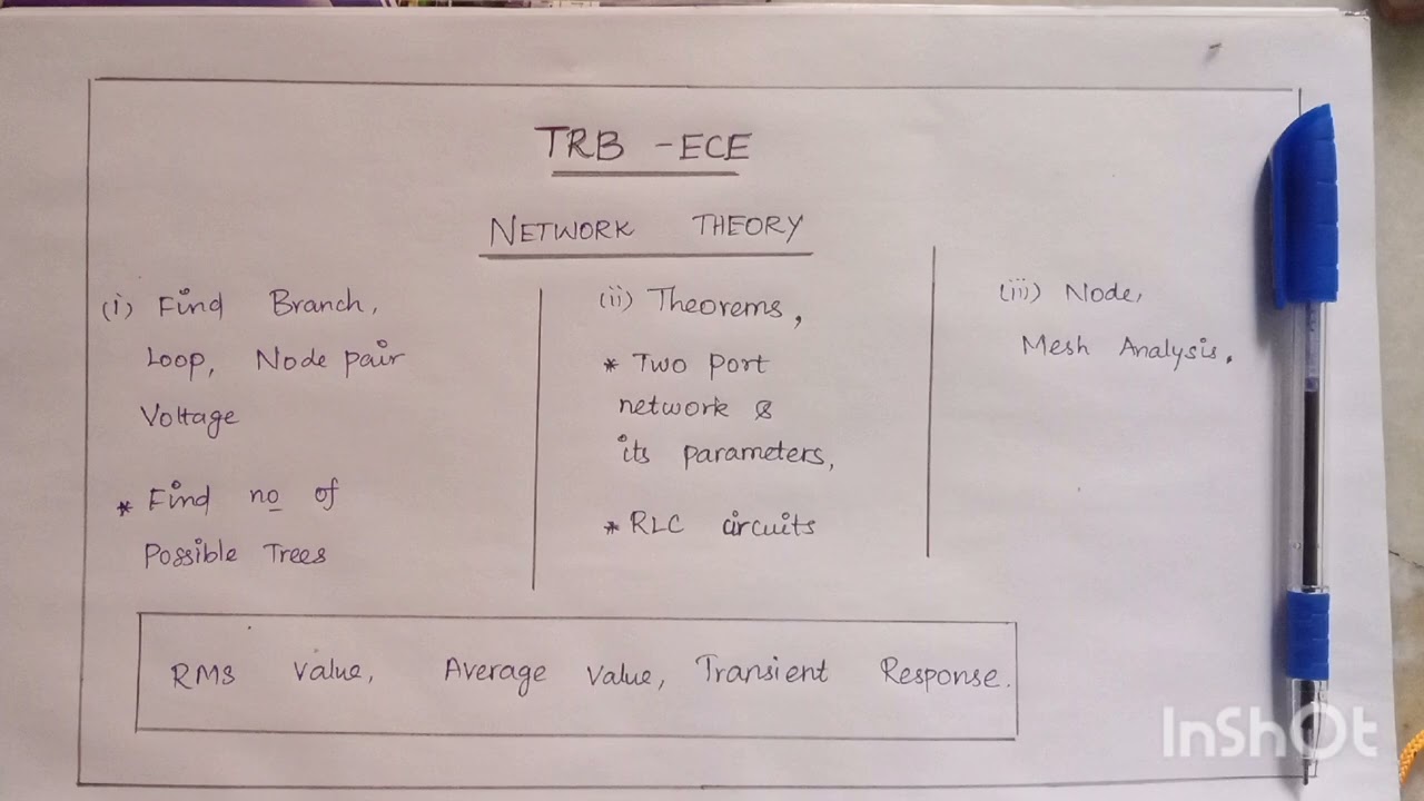 TRB ECE network theory|How to score more marks in Network theory|syllabus overview|#trb #gate 