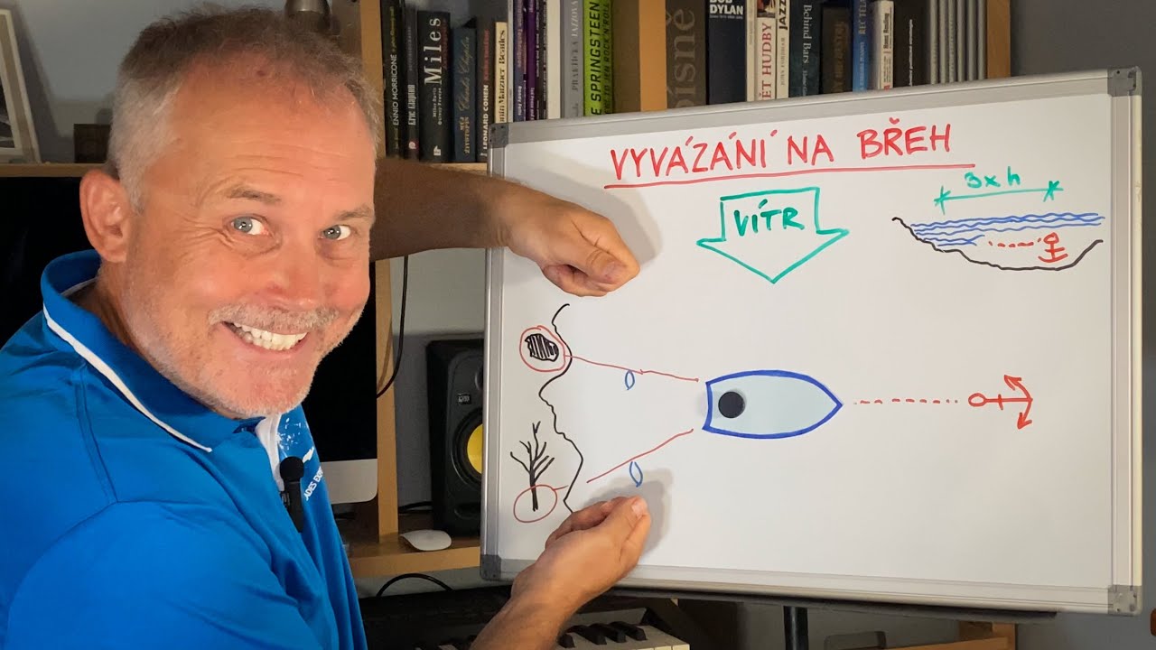 🛶⚓ Jak správně vyvázat loď na břeh proti kotvě | Tipy, plánování a bezpečné manévry