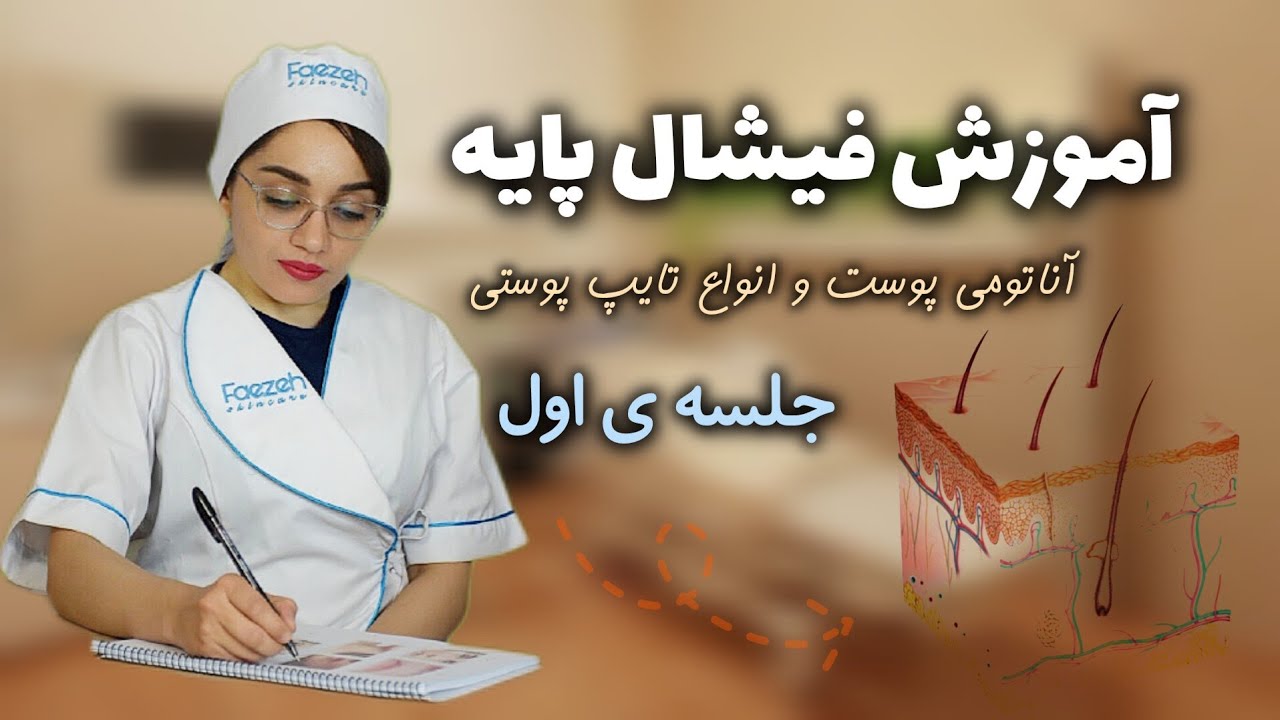 آموزش فیشال پایه (جلسه۱)