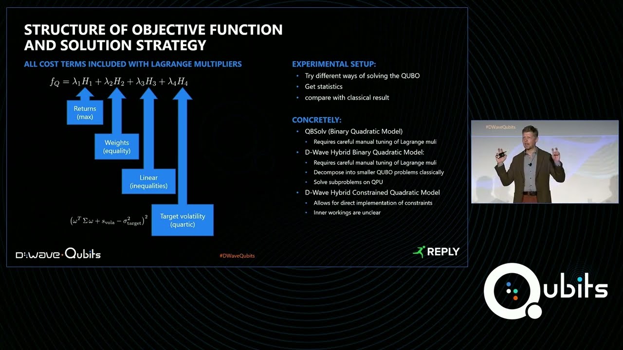 Оптимизация портфеля с помощью квантового отжига: ответ машинного обучения