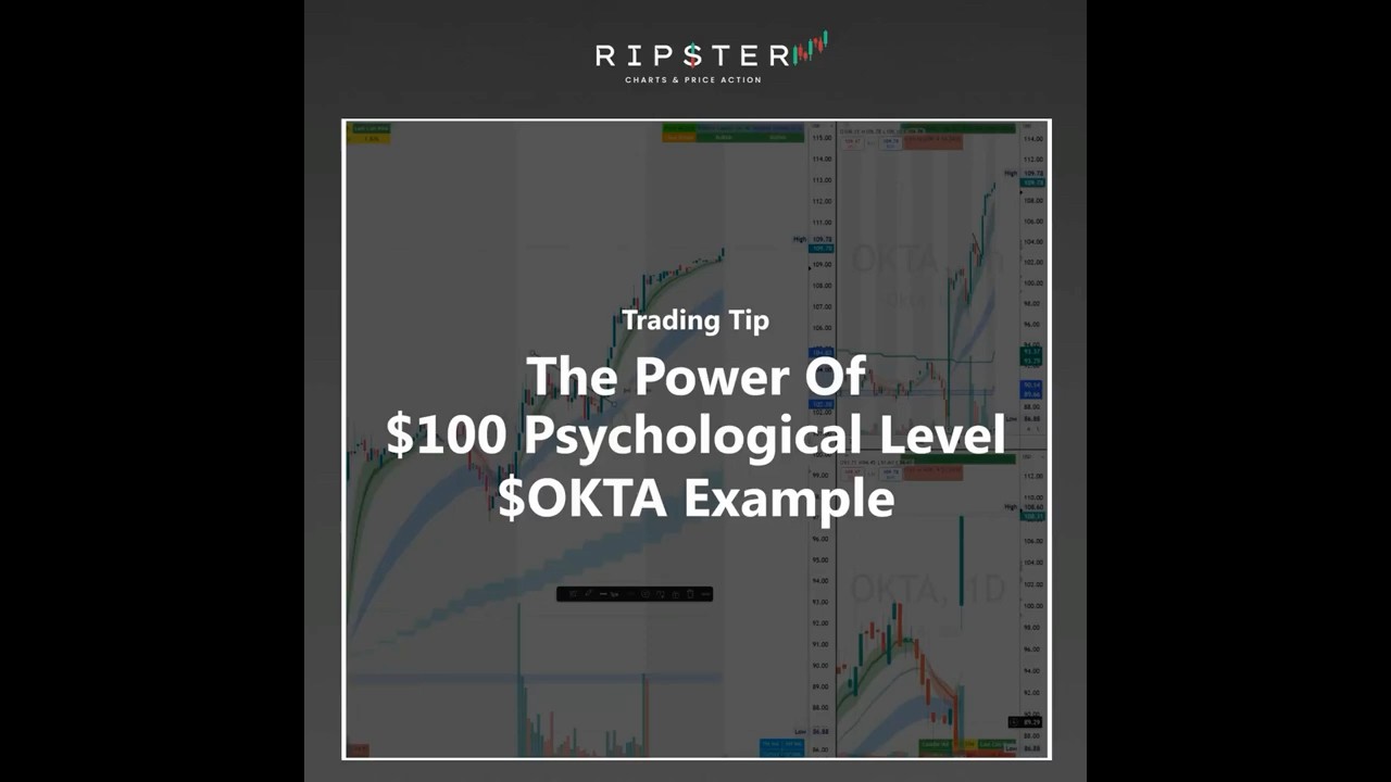 Why $100 and other Psychological Levels Matter in Trading 📈 | $OKTA Breakout Example