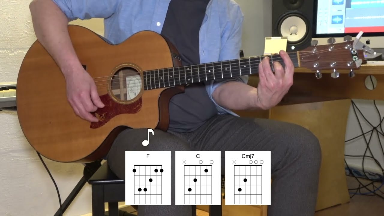 Moon River - Acoustic Guitar - Frank Sinatra - Original Vocal Track - Chords