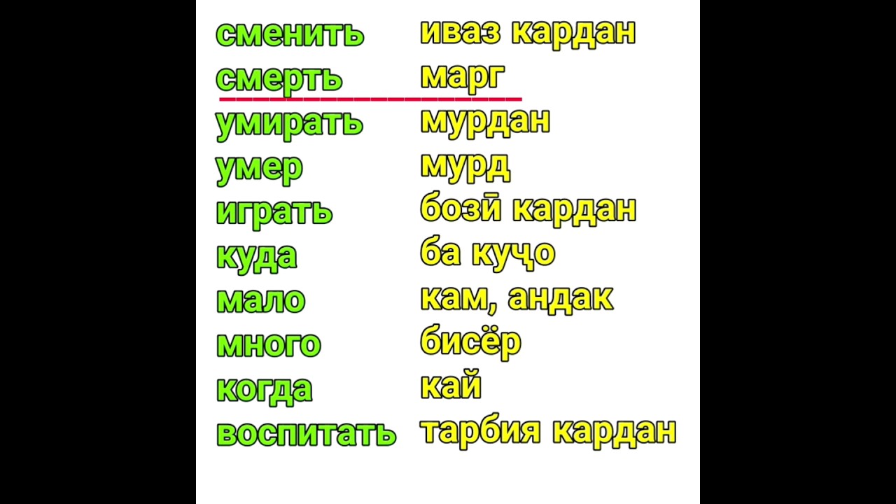 луғат #русскийязык #душанбе #россия #русские #таджикистан #лутфуллоэлмуродов