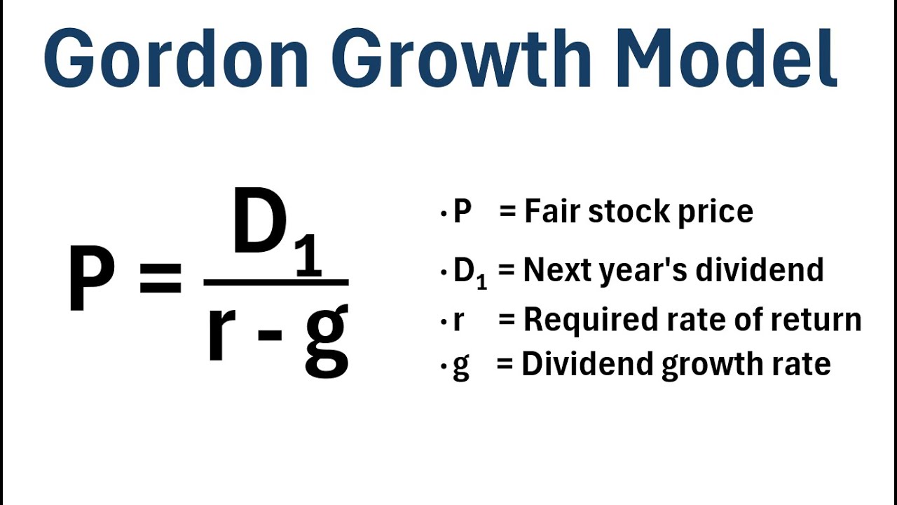 The Gordon Growth Model (With Example)