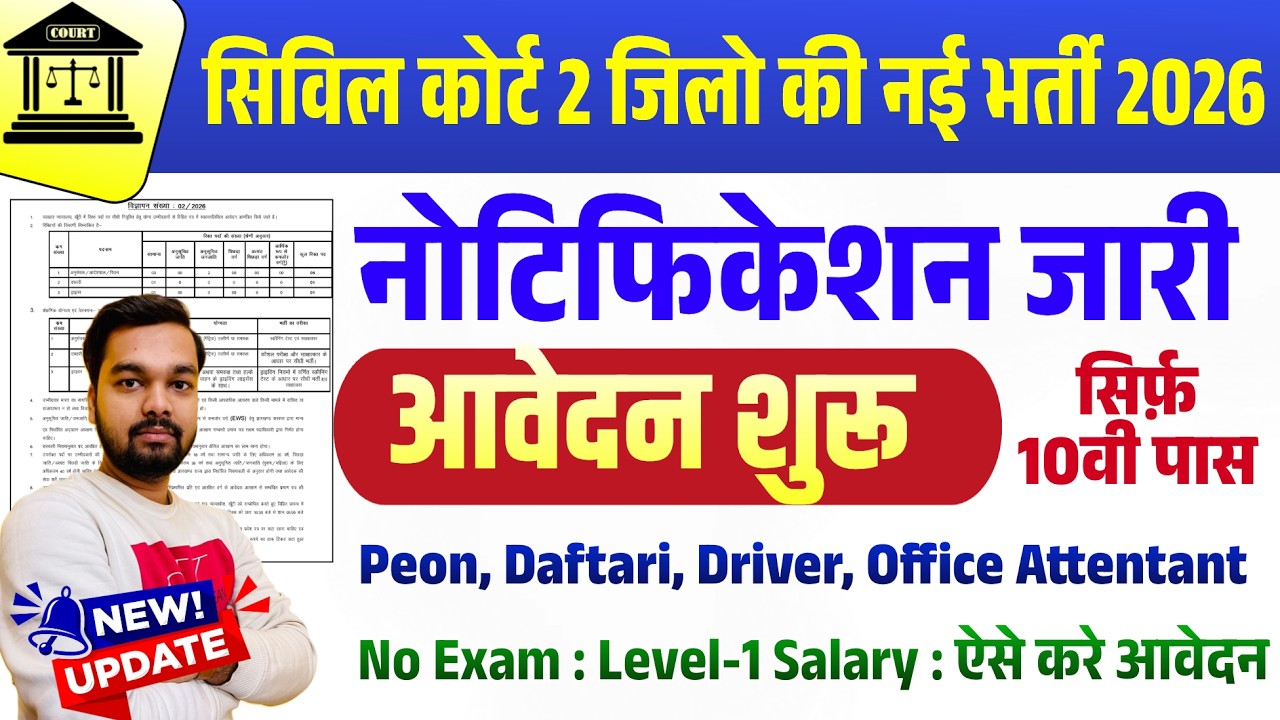 New Civil Court Recruitment in 2 Districts 2026 | 10th Pass | Level 1 Salary | Direct Recruitment...