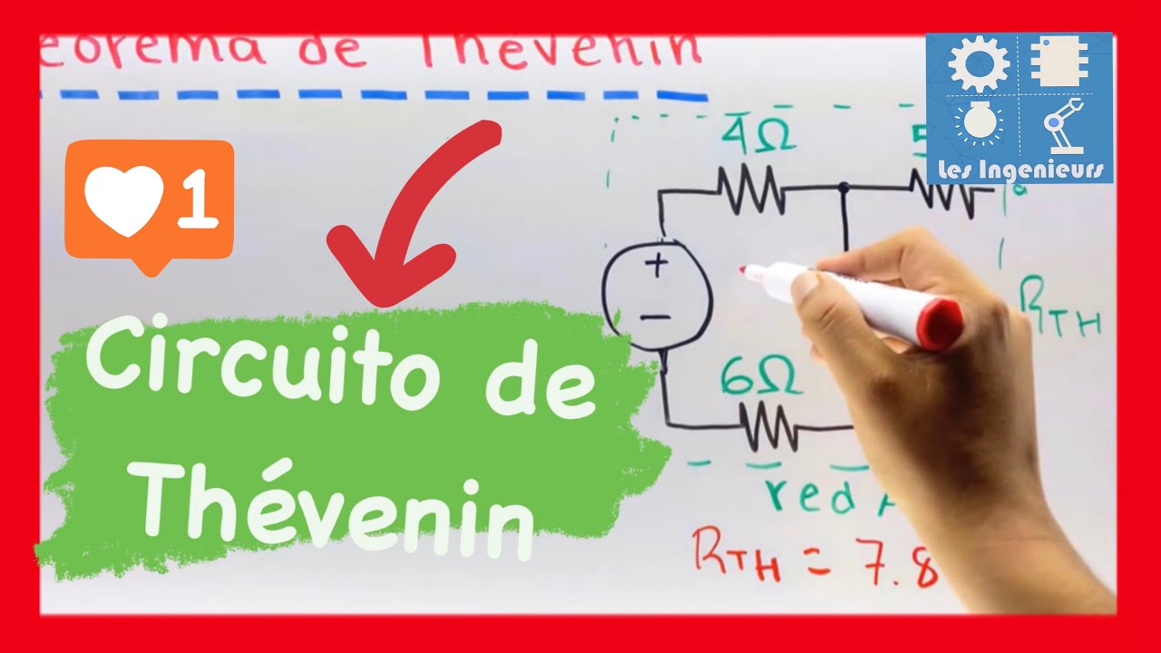 ✅TEOREMA de THÉVENIN | SIMPLIFICADO en 4 PASOS | ANÁLISIS DE CIRCUITOS