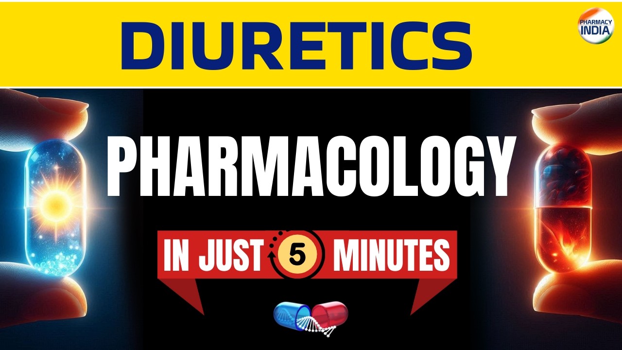 Мочегонные средства | Побочные эффекты | Применение | Механизм действия через 5 минут #фарма #фар...