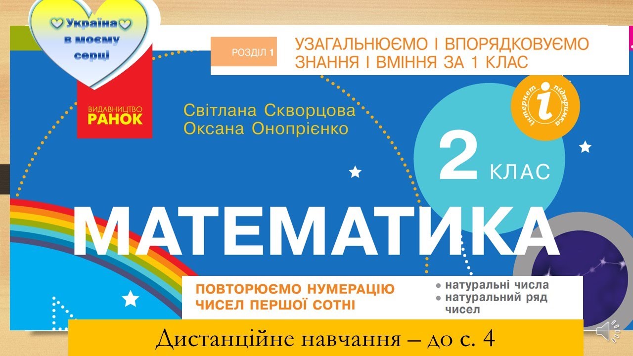 Повторюємо нумерацію чисел першої сотні. Натуральні числа. Математика. 2 клас.  - до с. 4