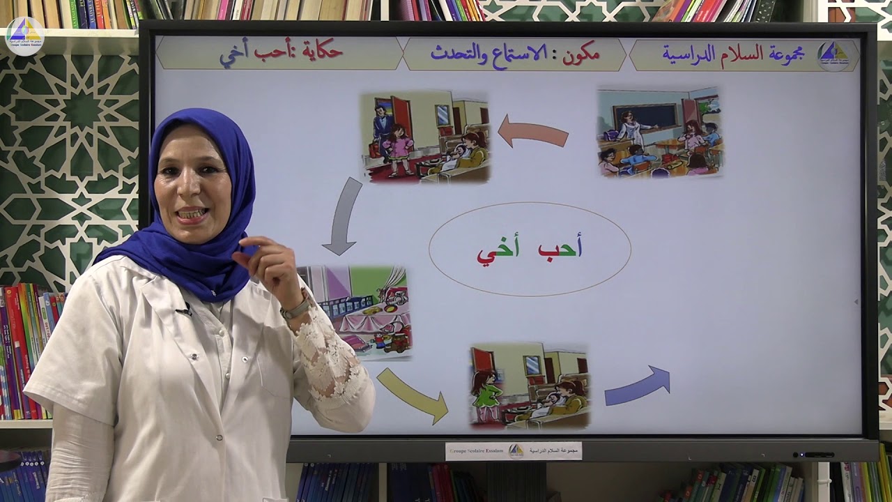 الاستماع والتحدث | (حكاية: أحب أخي 