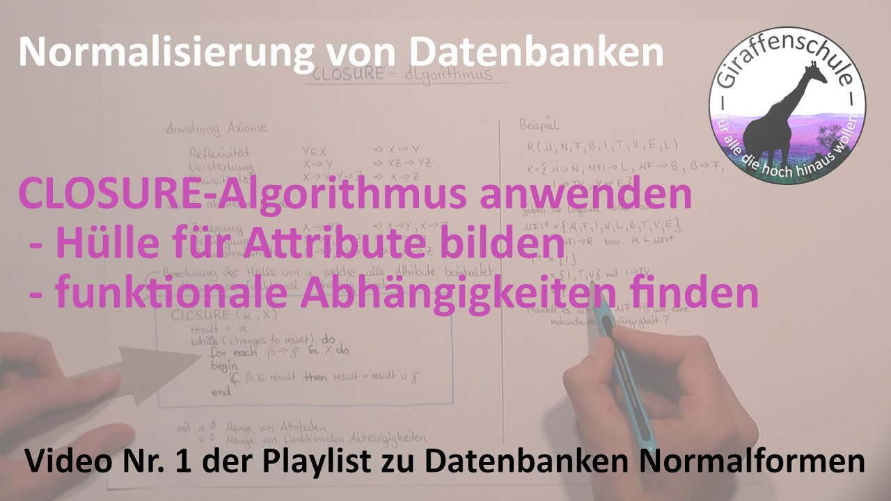 CLOSURE Algorithmus anwenden - Hülle für Attribute bilden - funktionale Abhängigkeiten finden