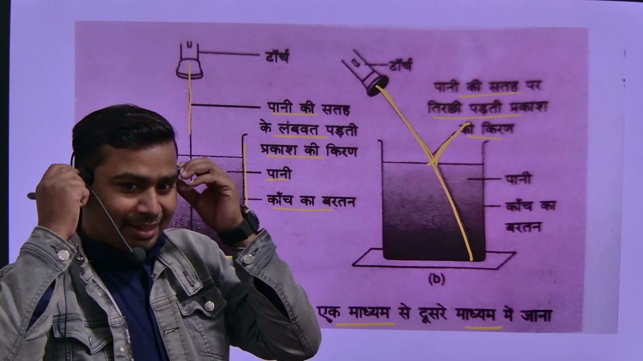 #class  10th_ भौतिकी  _ भारती भवन बुक  _ प्रकाश का अपरावर्तन    chapter :2  , part;1  By Rajesh sir