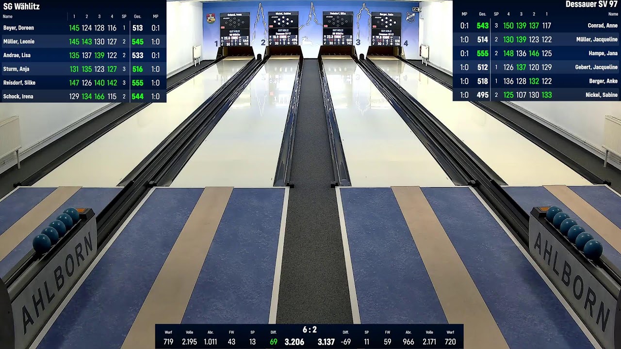 SG Wählitz /  Dessauer SV