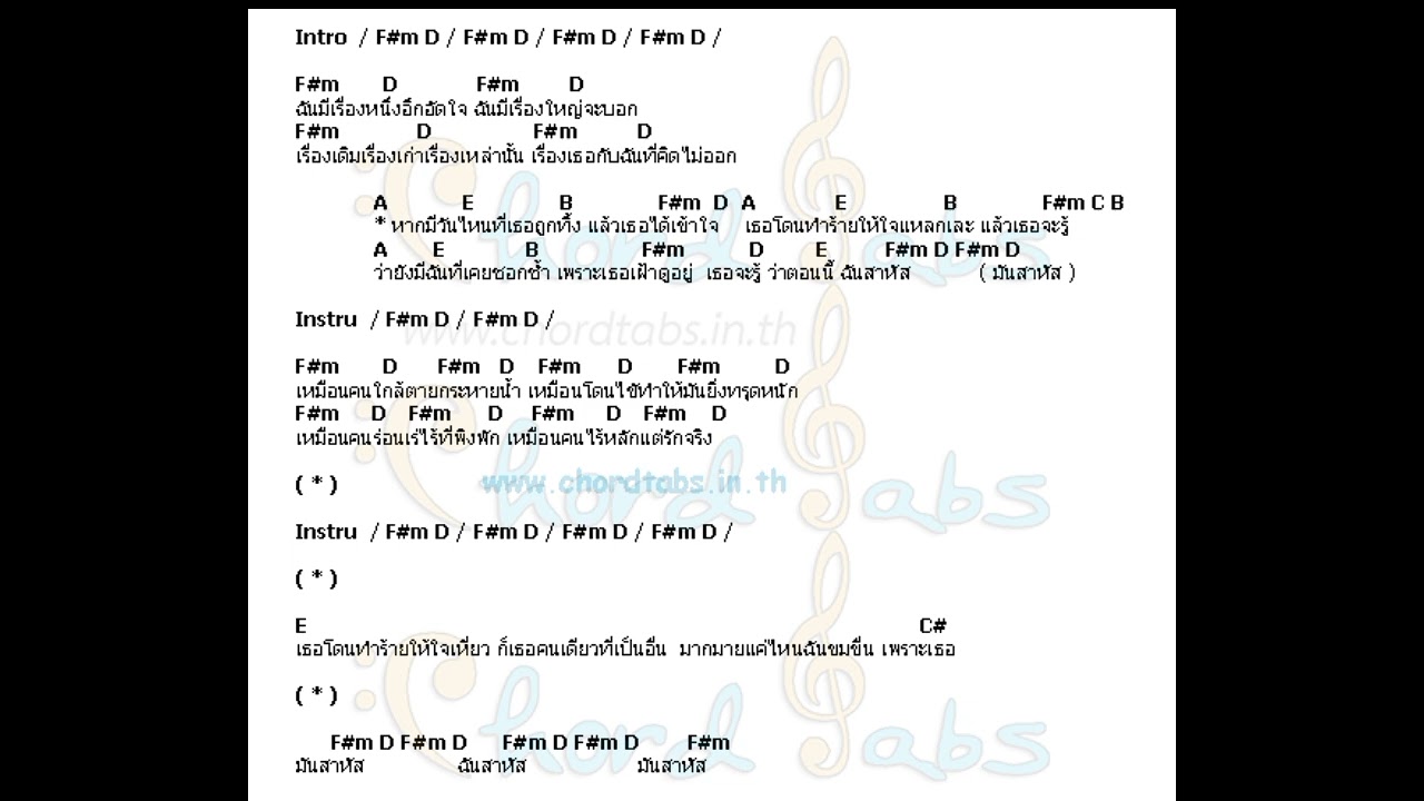 สาหัส - LoSo เสกโลโซ (Backing Track) ตัดเสียงกีต้าร์ออก