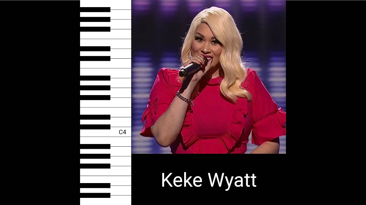 Keke Wyatt - God Will Take Care of You (Live) (Vocal Showcase)