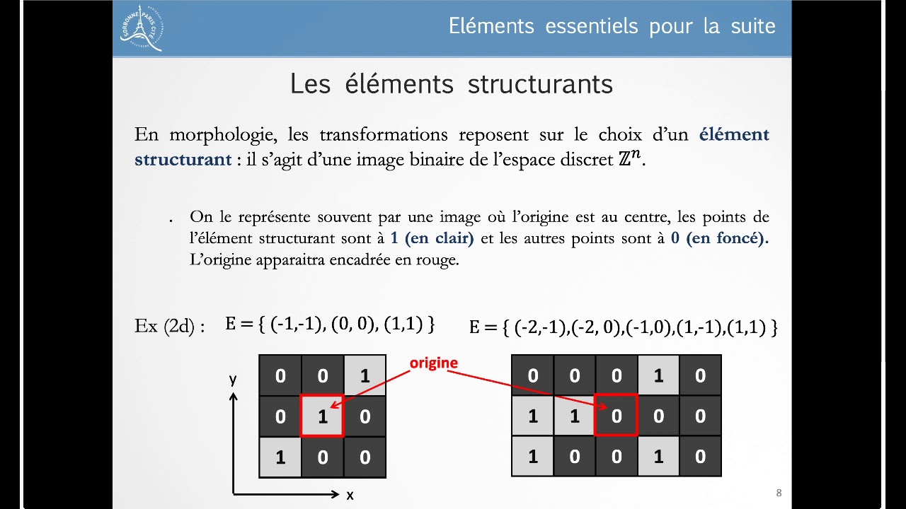 Master Informatique Biomédicale - Traitement d'images Cours 2 - Les éléments structurants