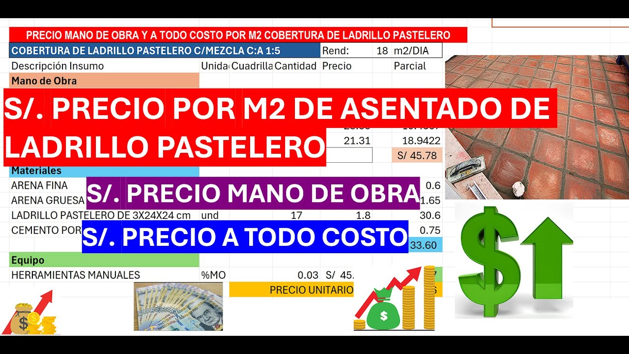 precio por m2 ladrillo pastelero #construction #albañilería  #construccion #fyp