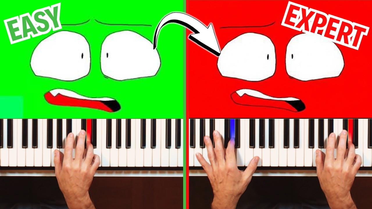 Monster How Should I Feel Meme | EASY to EXPERT